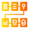 saas